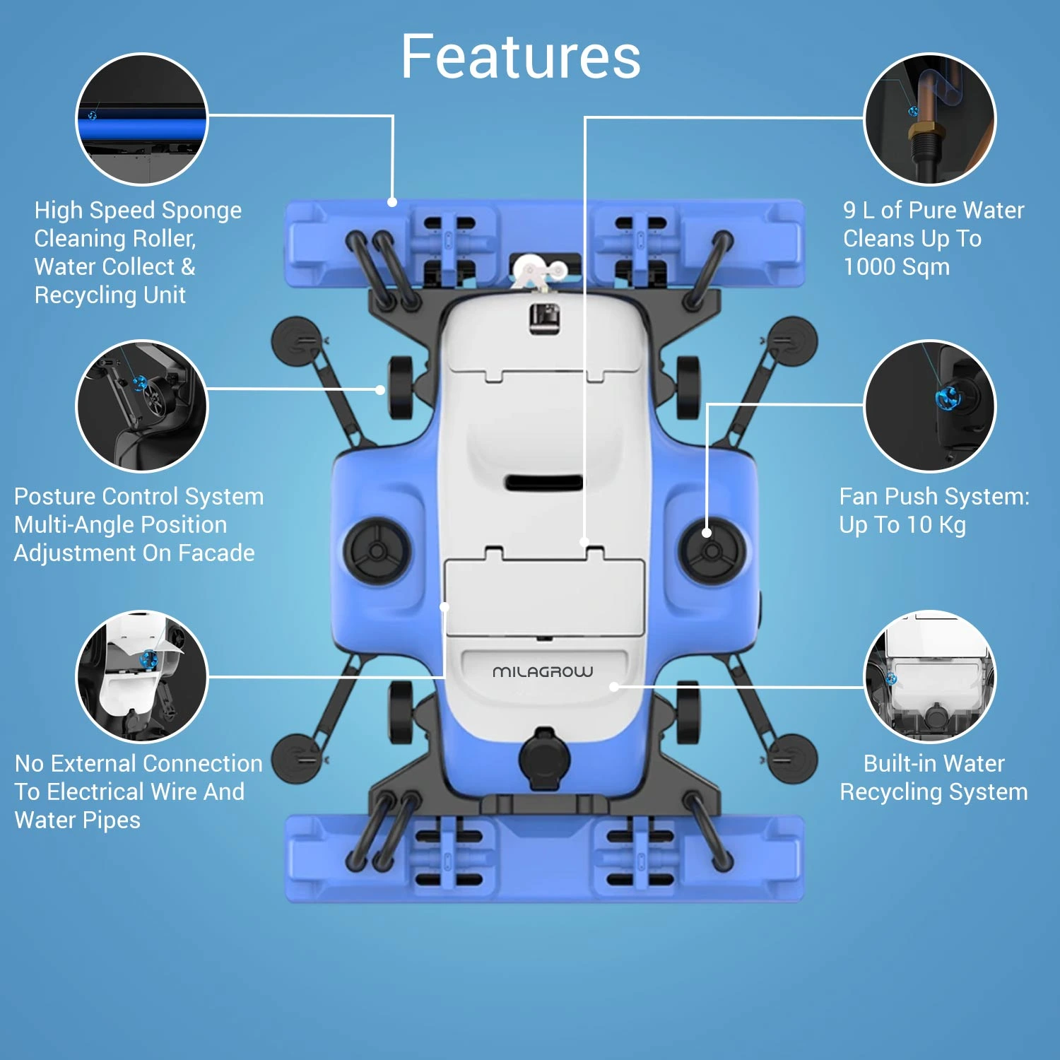 High Altitude Curtain Wall Cleaning Robot K3HA1