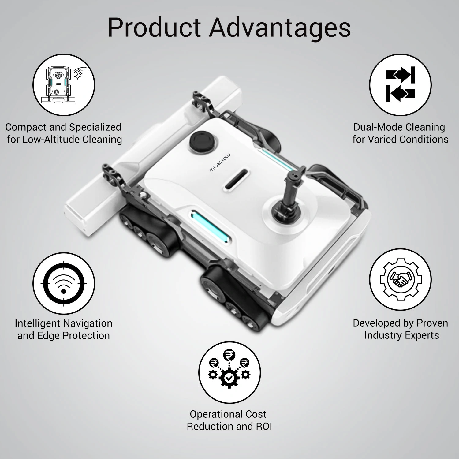 Low altitude Curtain Wall Cleaning Robot J1LA1