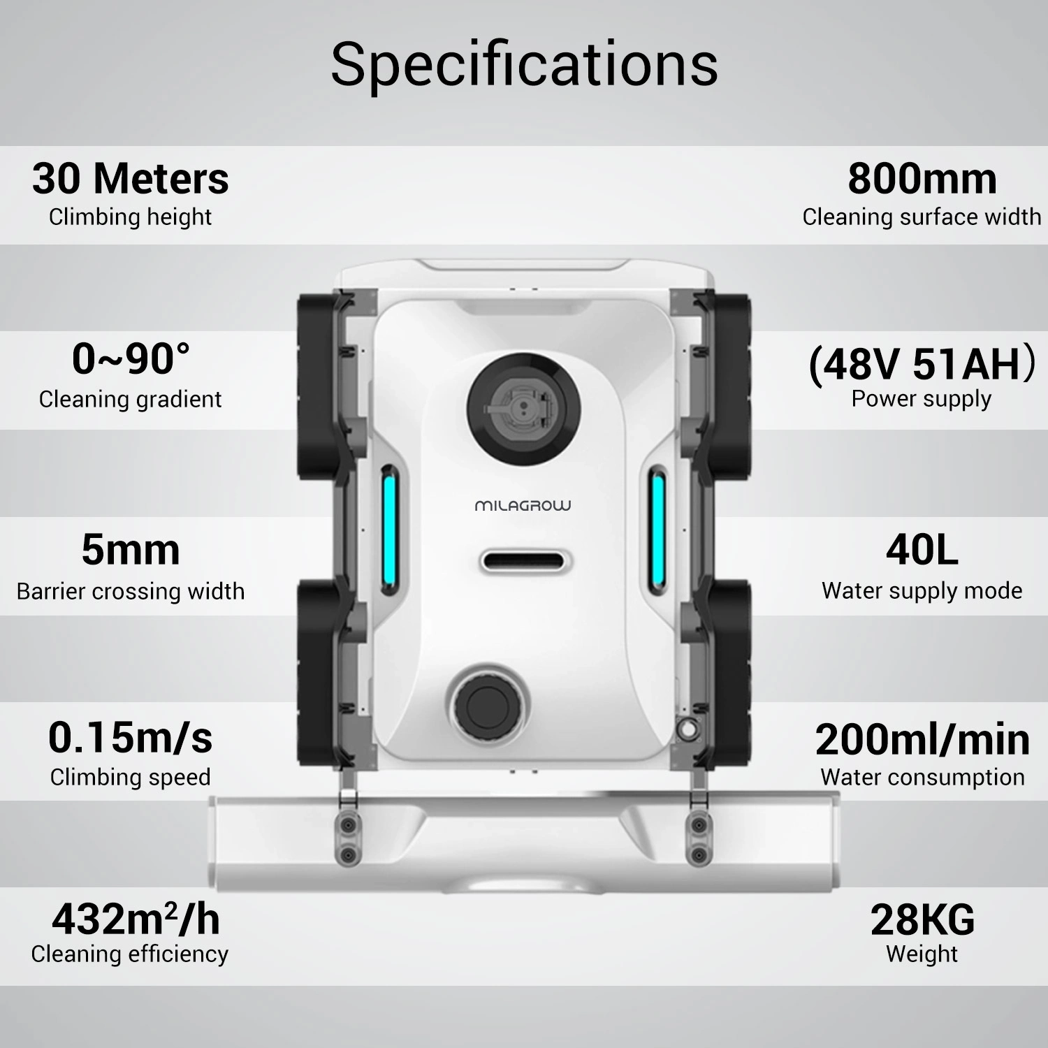 Low altitude Curtain Wall Cleaning Robot J1LA1