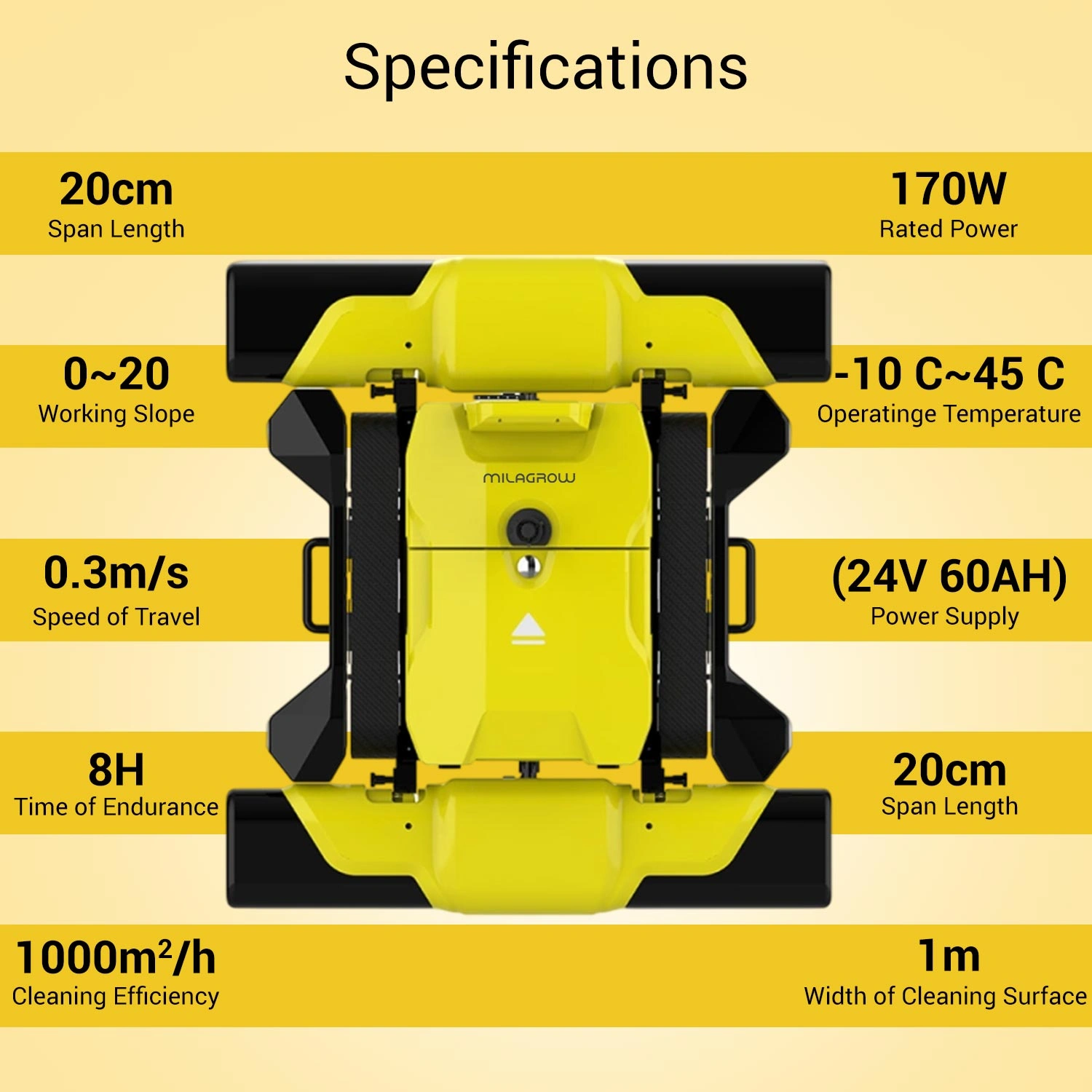 Solar panel Intelligent Cleaning Robot G2SP2