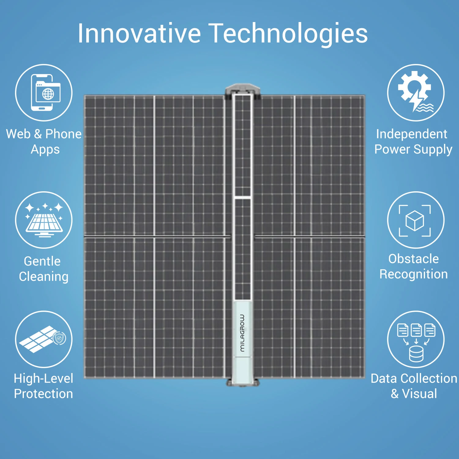 Solar Panel Customized Cleaning Robot G1SP1