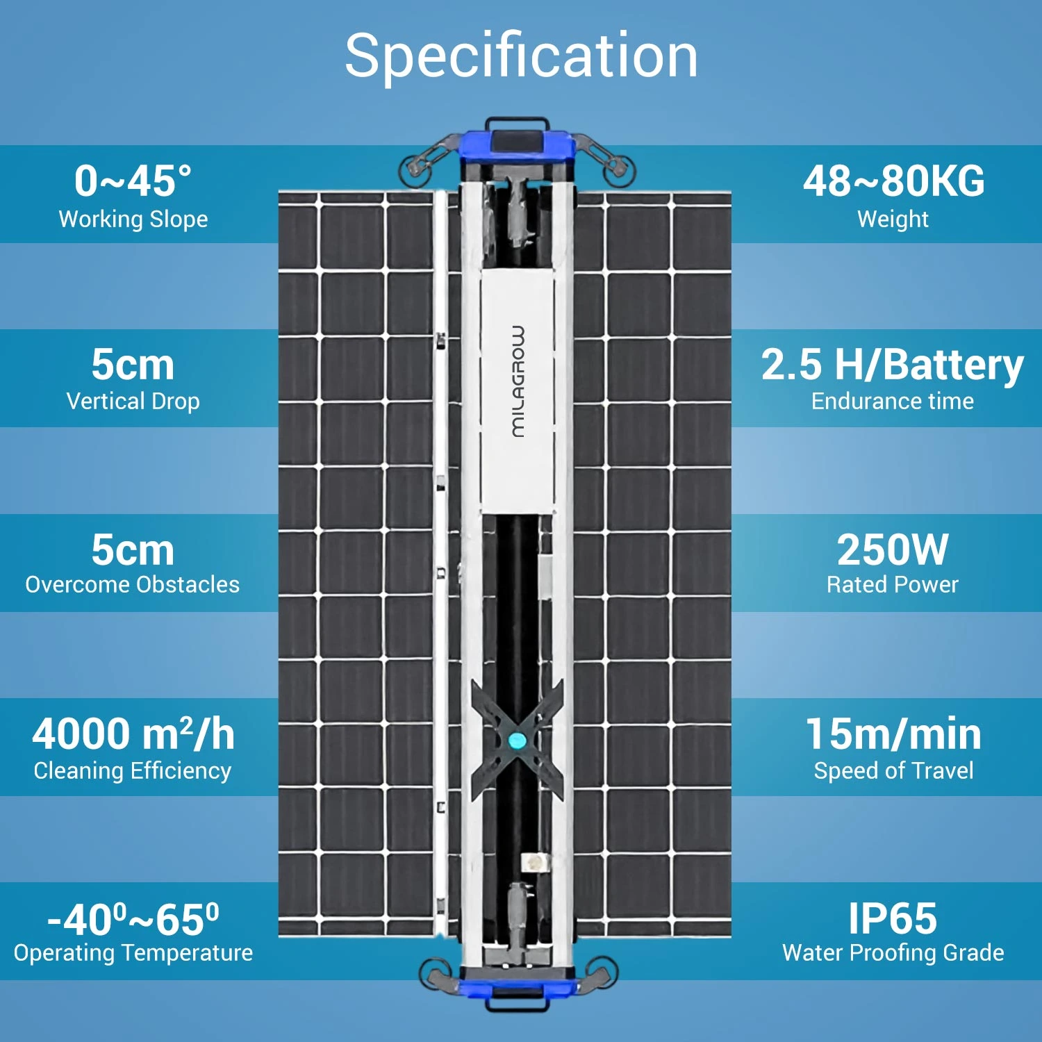 Solar Panel Customized Cleaning Robot G1SP1