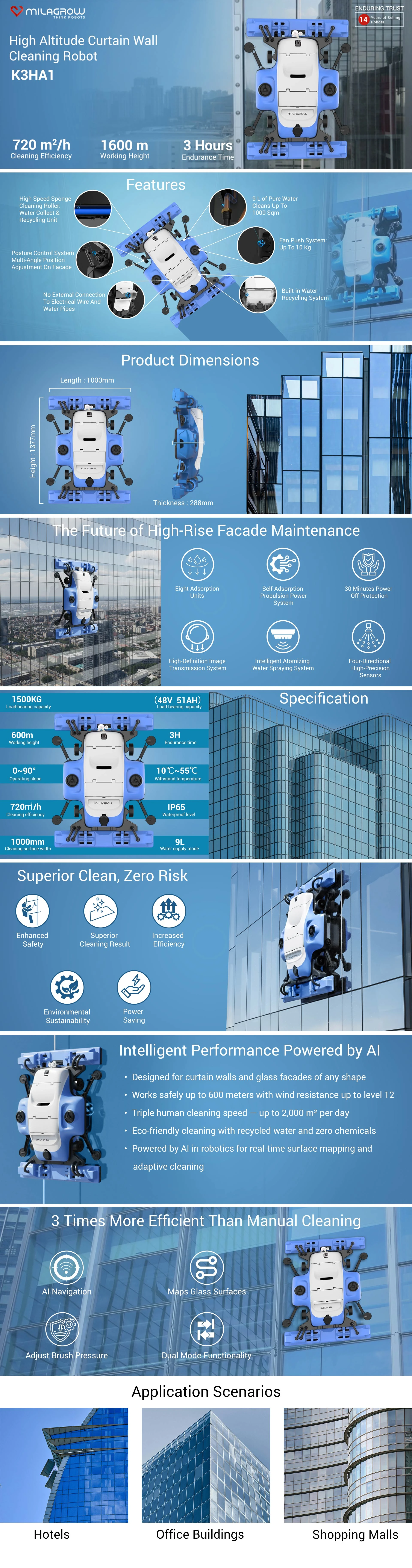 High Altitude Curtain Wall Cleaning Robot K3HA1