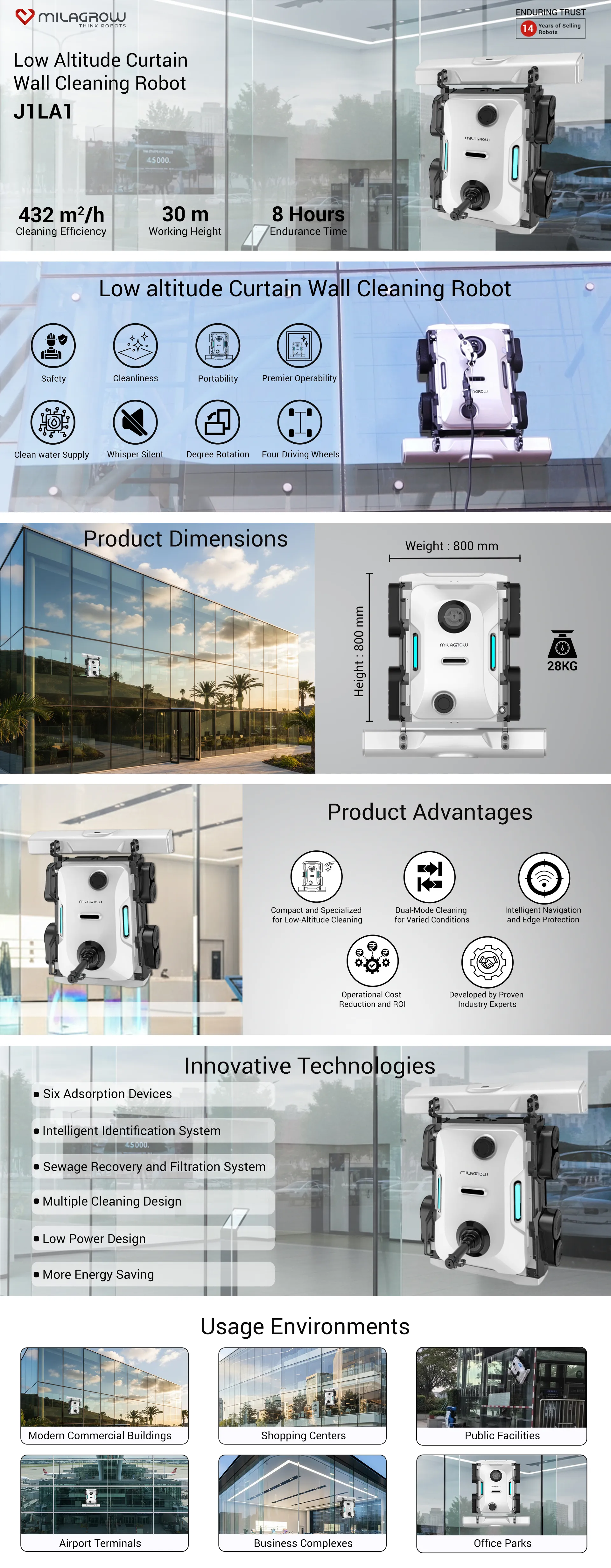 Low altitude Curtain Wall Cleaning Robot J1LA1