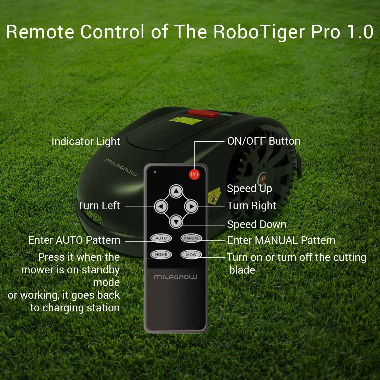 RoboTiger Pro