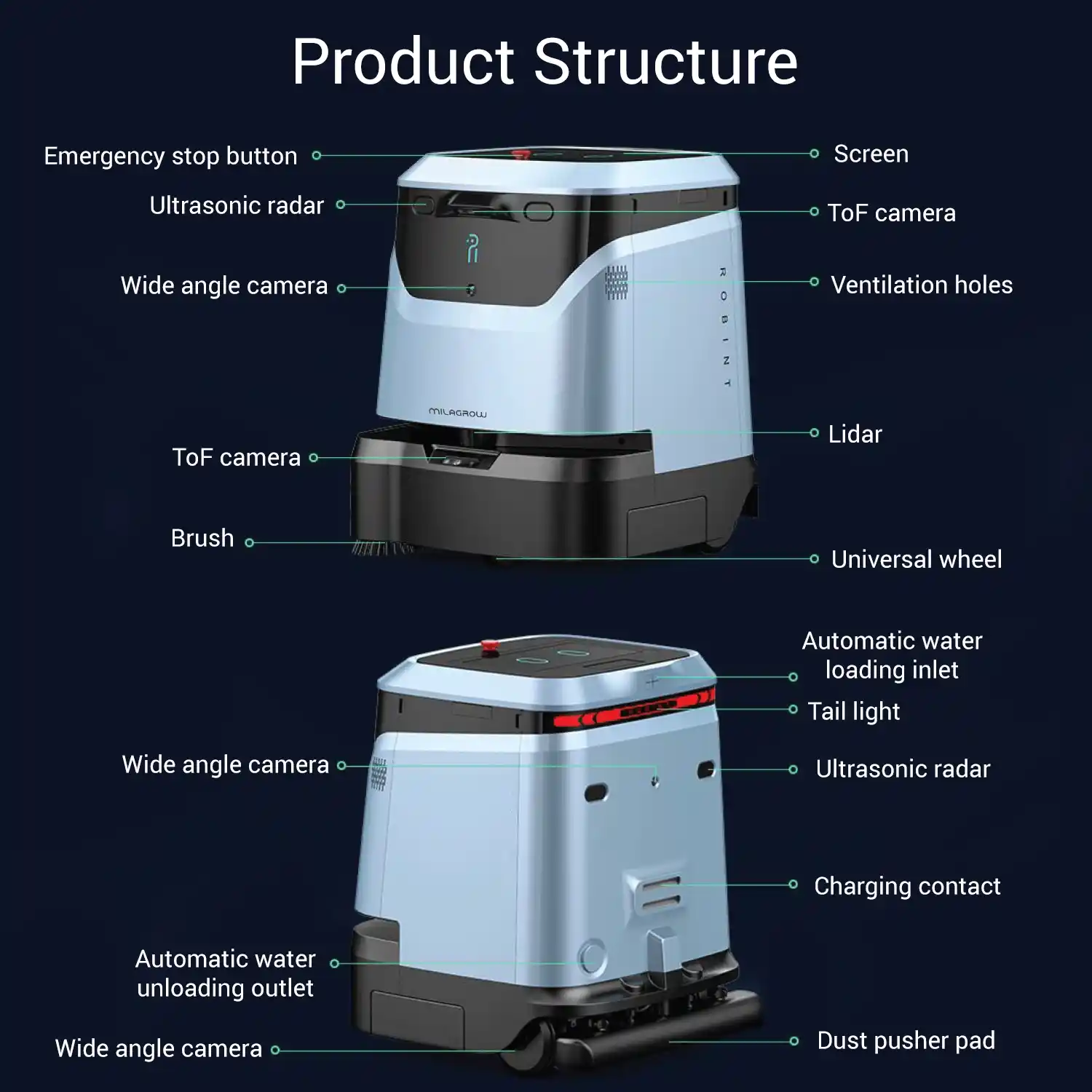 Milagrow Spaze Robot