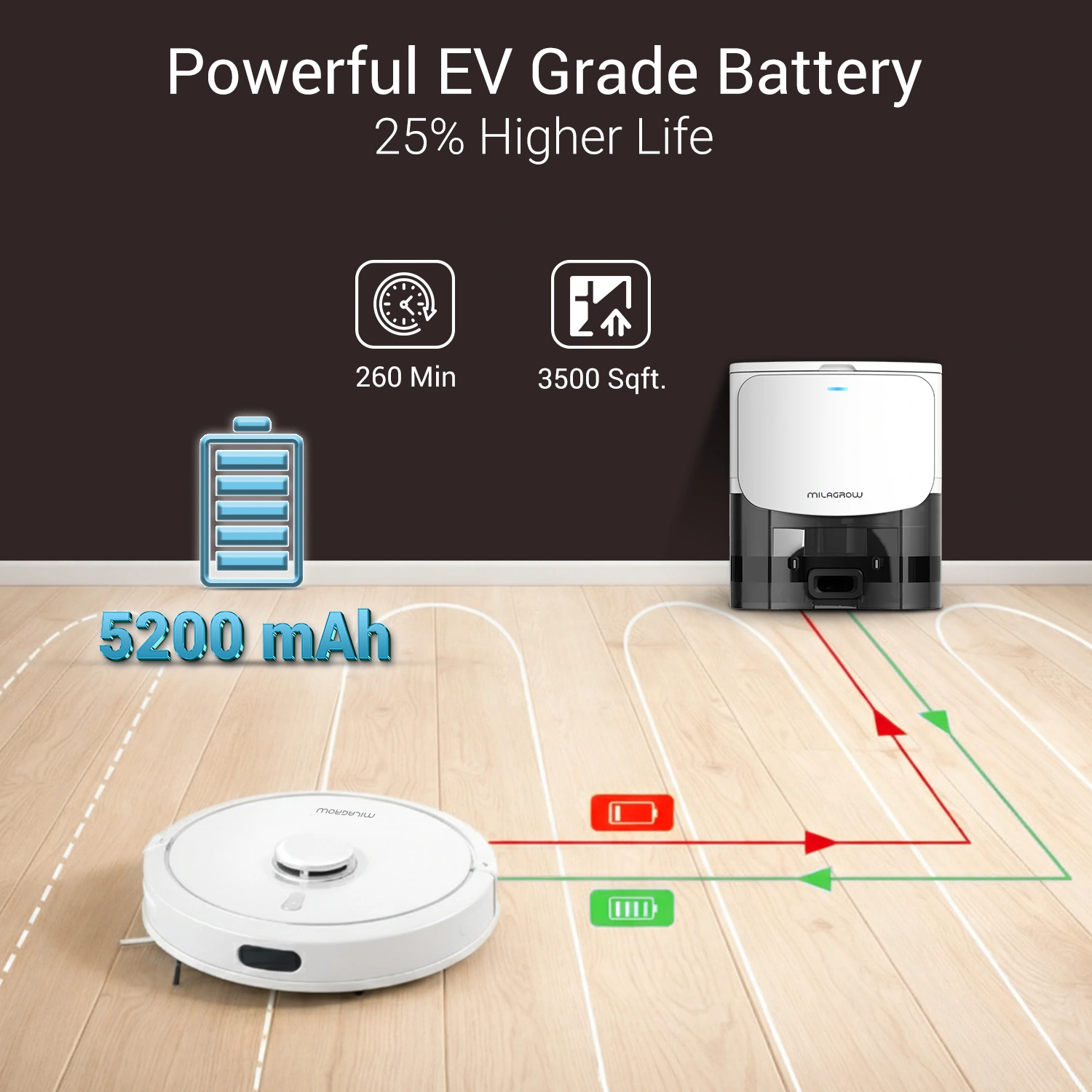 iMap G5 ECO
