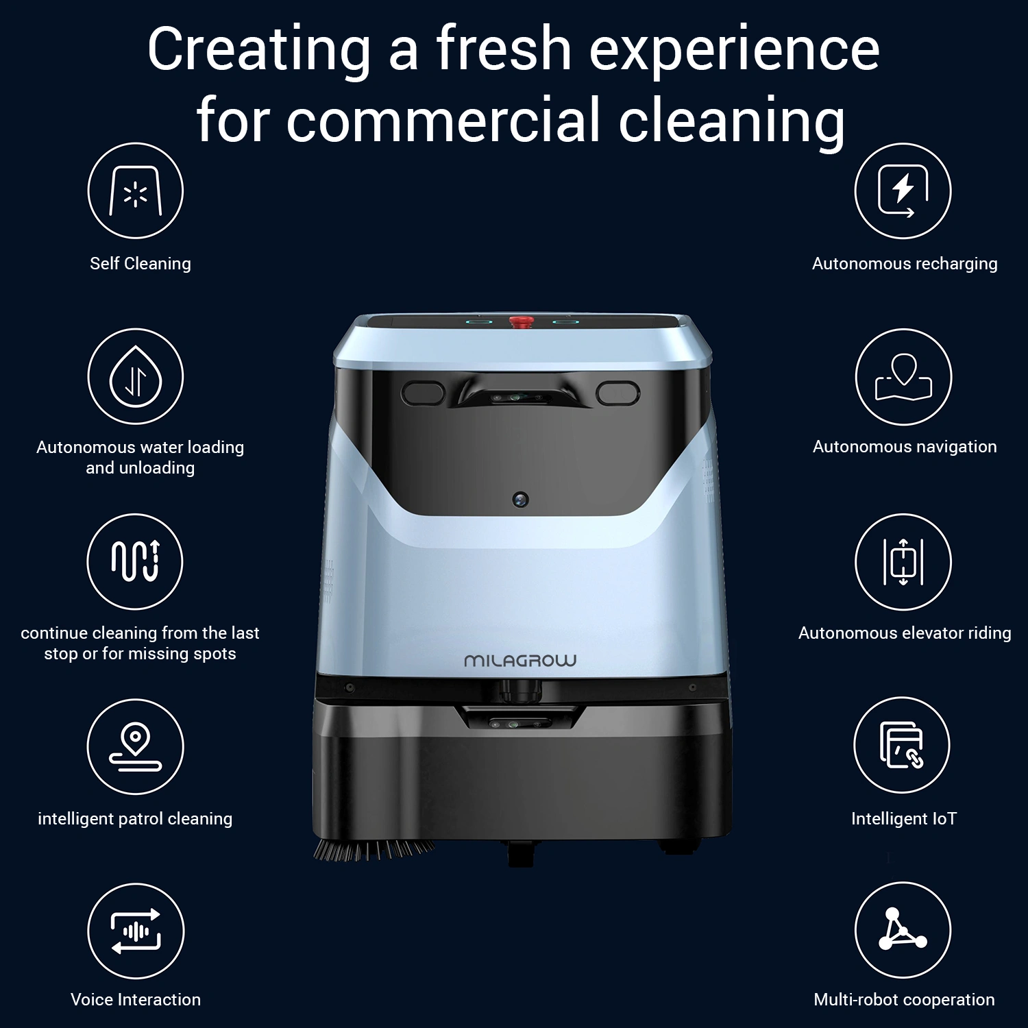 Milagrow Spaze Robot