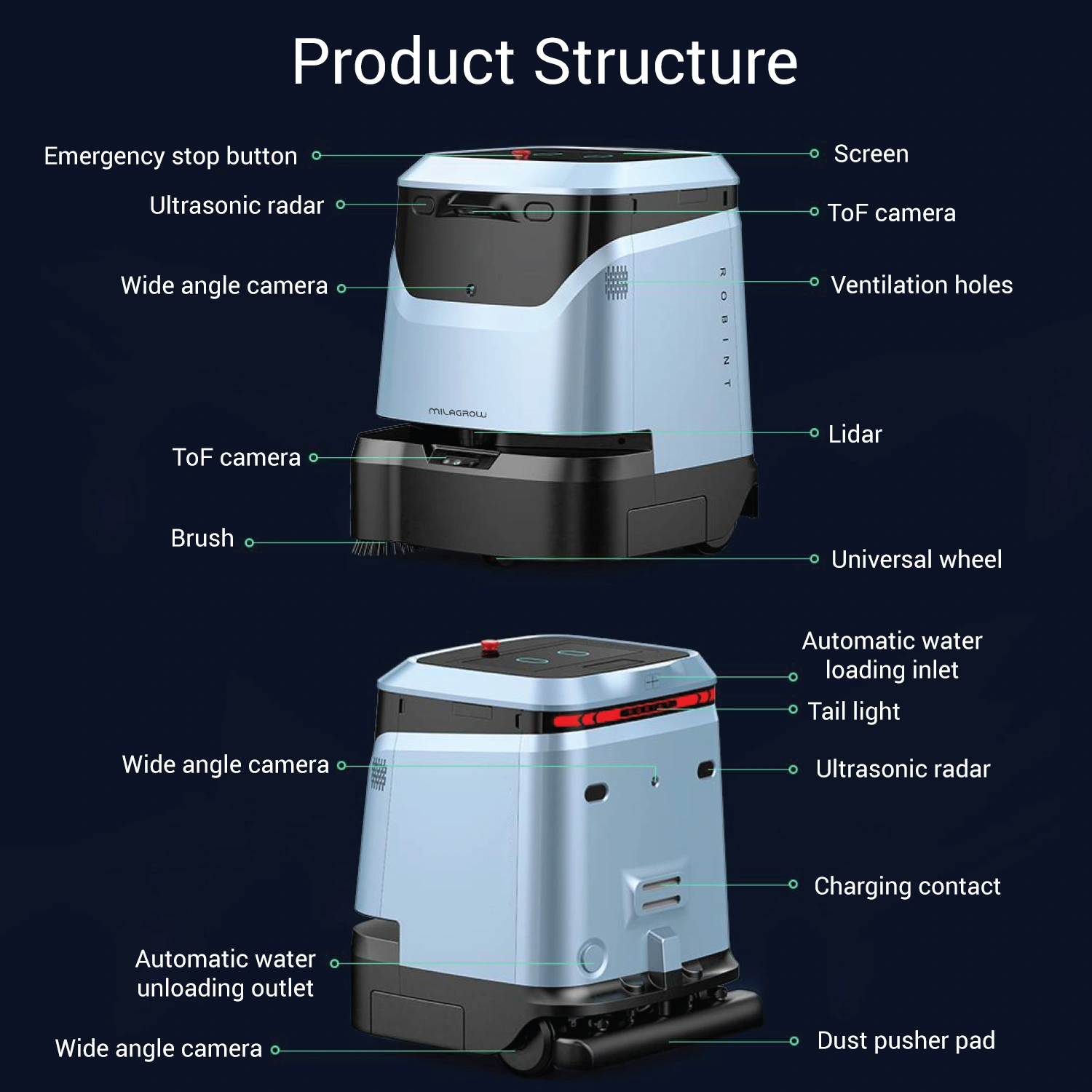 Milagrow Spaze Robot