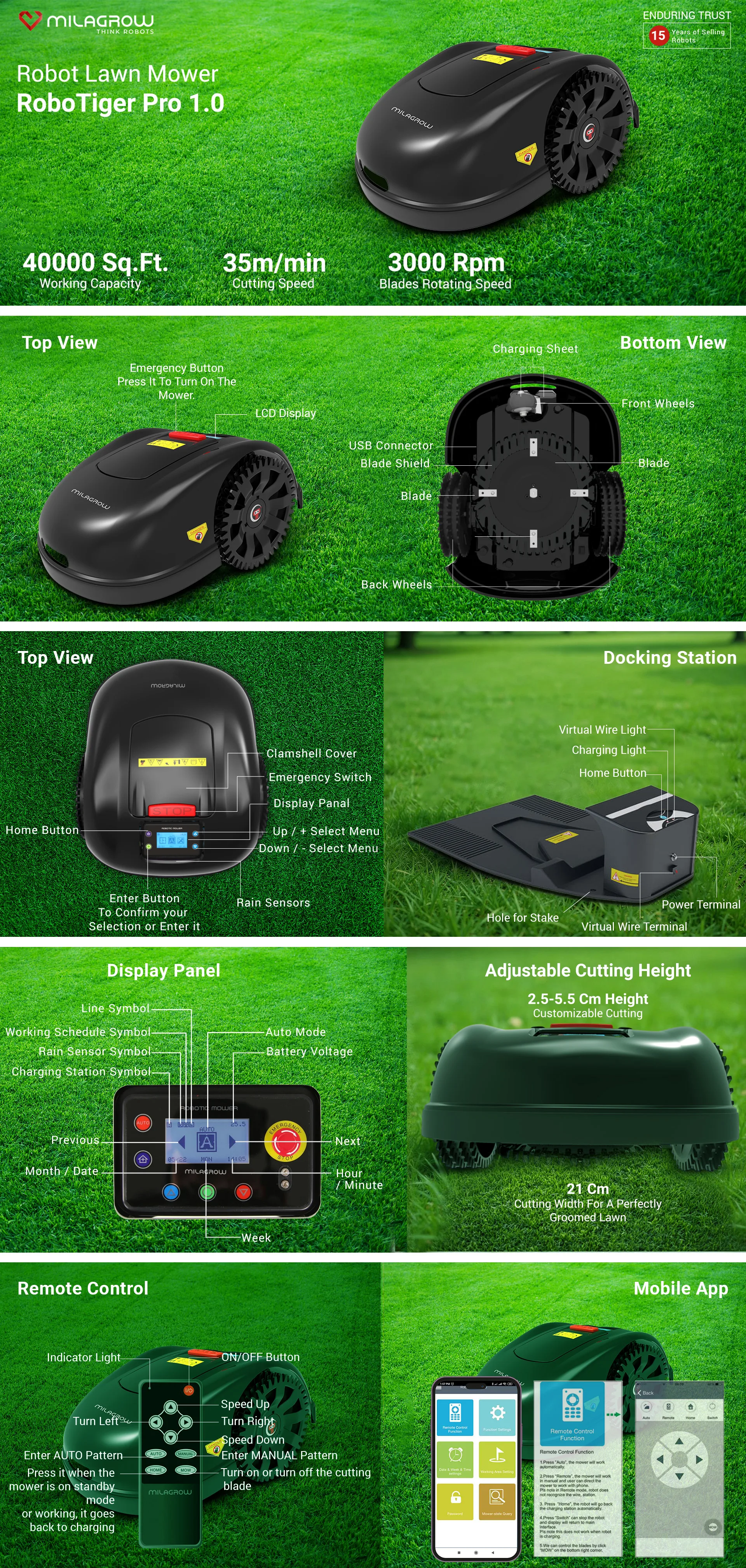 RoboTiger Pro