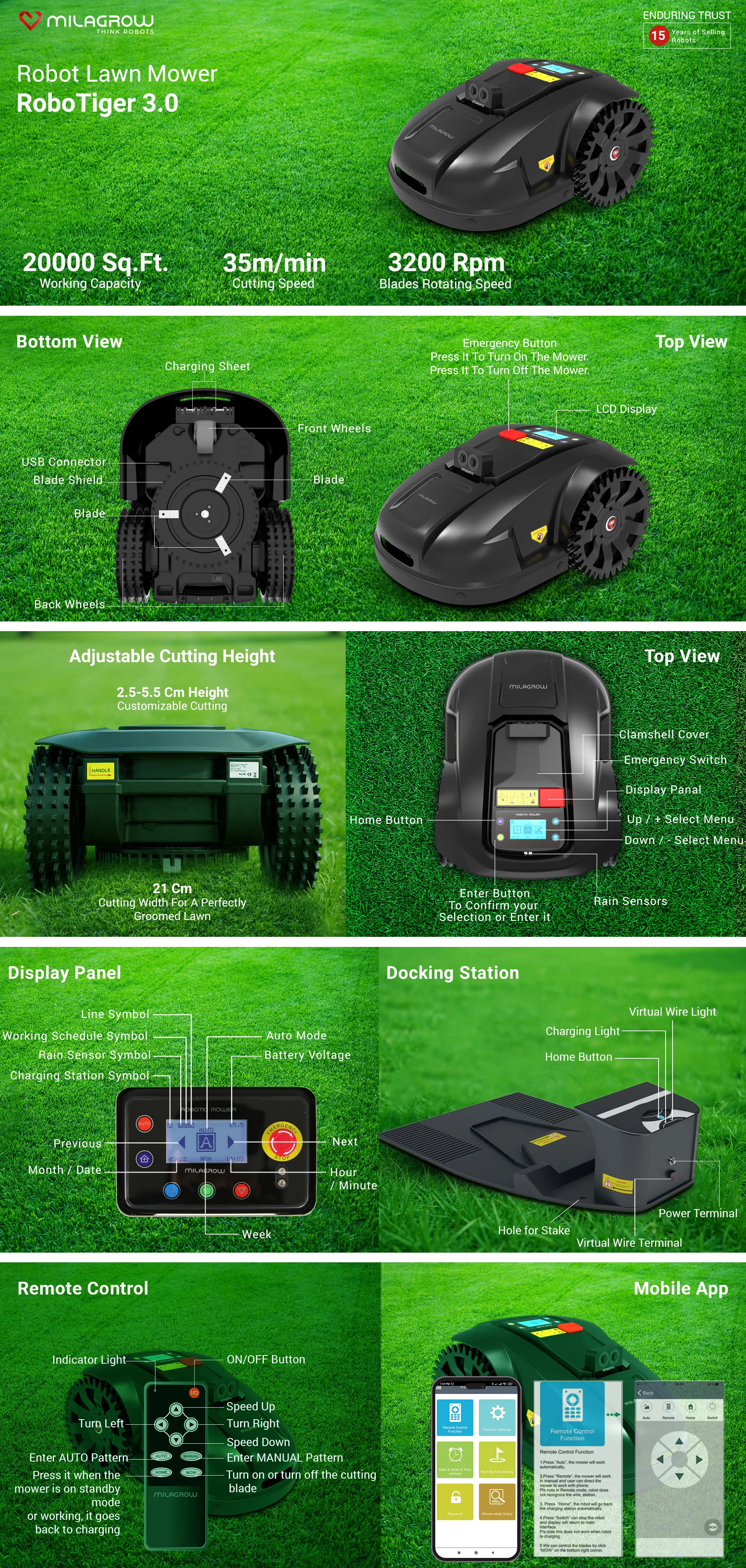 RoboTiger 3.0