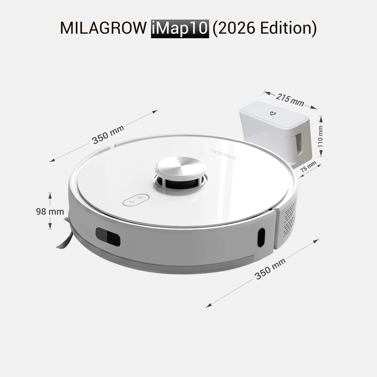iMap 10 2026 Edition