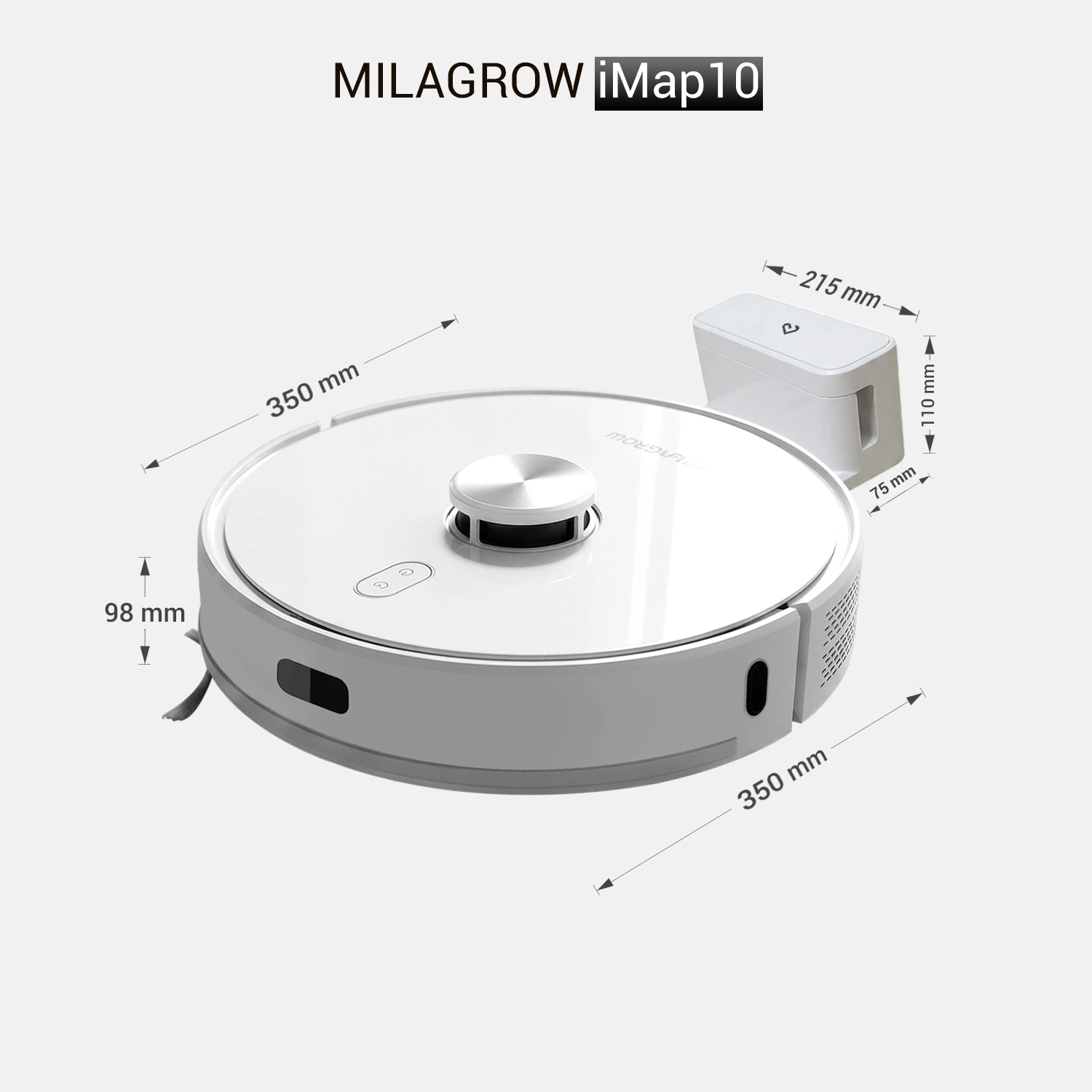 iMap 10 2026 Edition