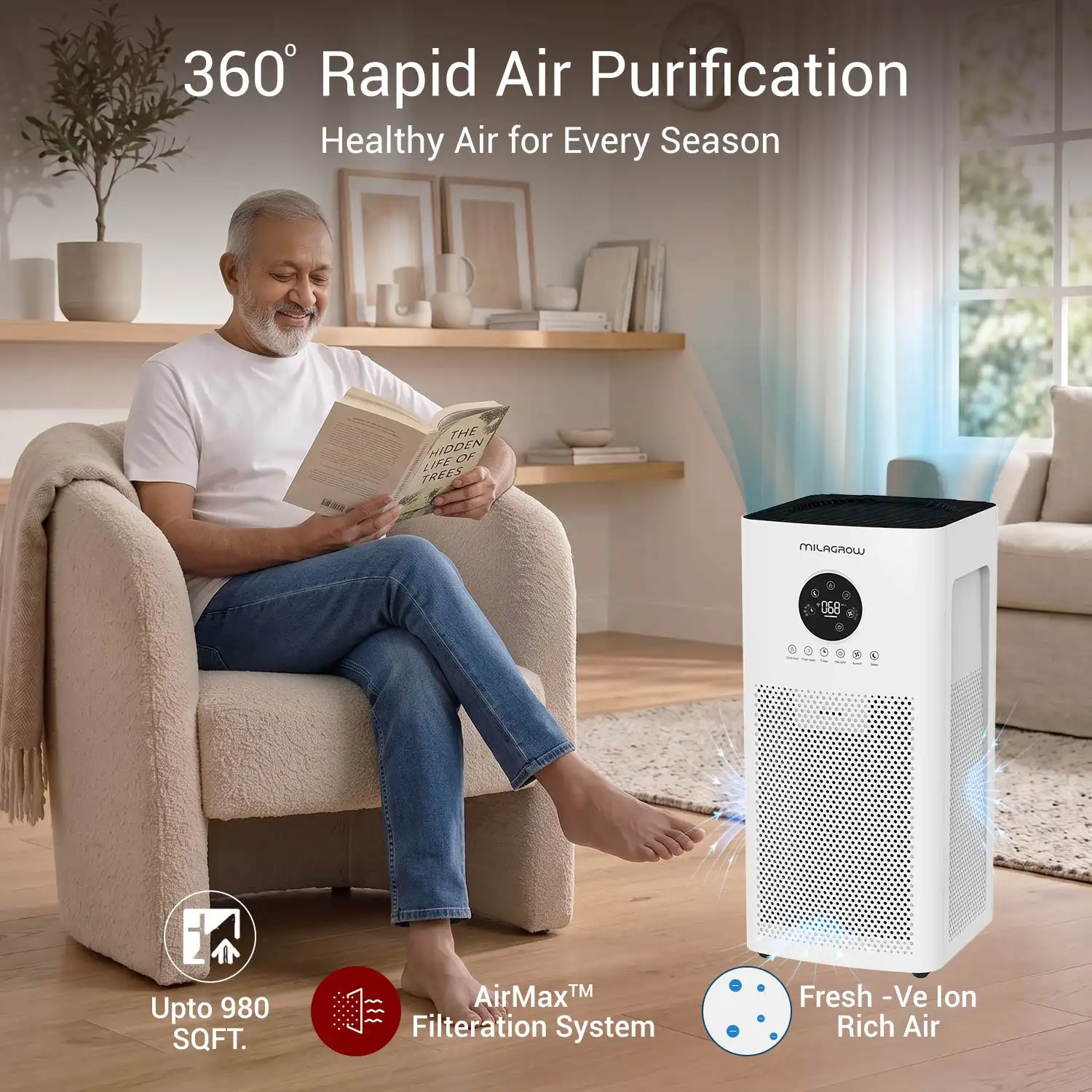 MILAGROW iRambo Smart Air Purifier