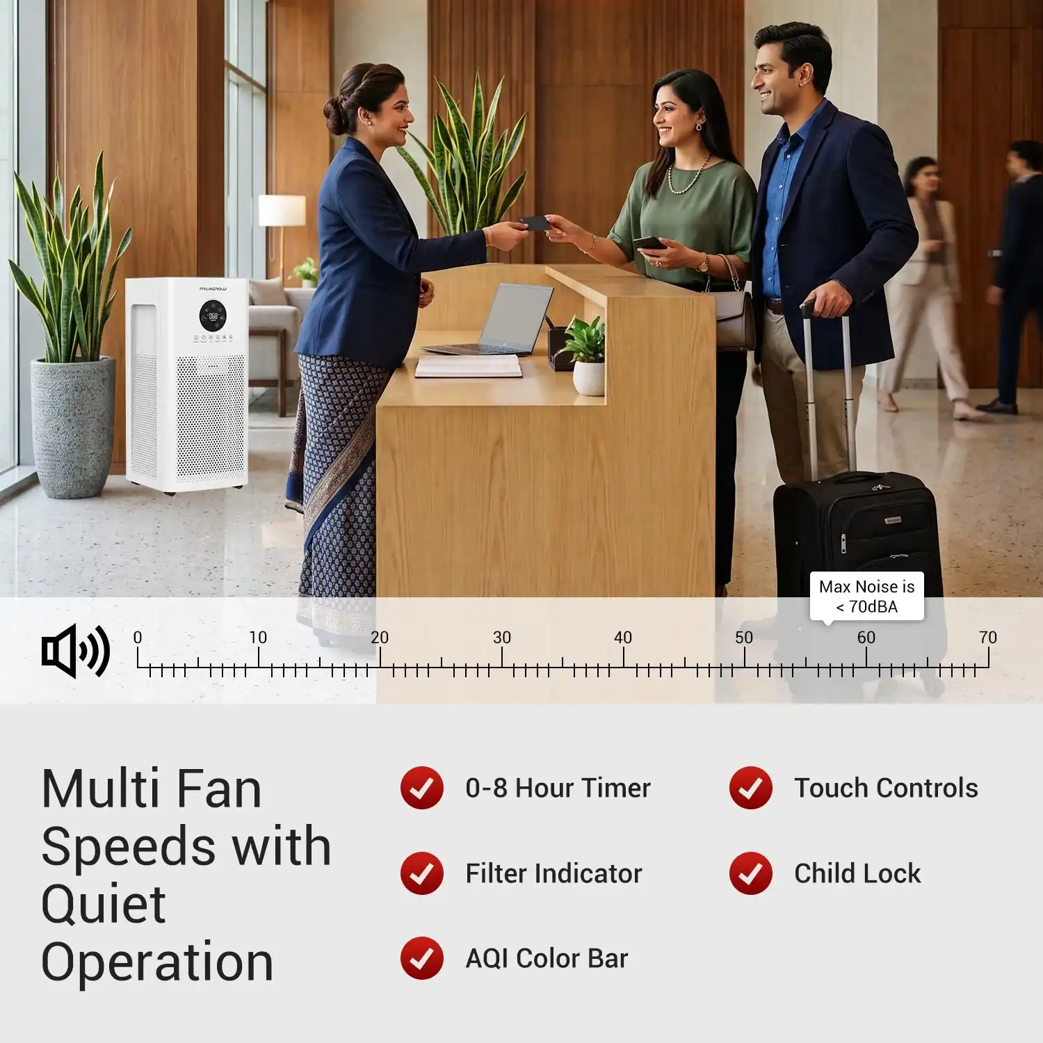 MILAGROW iRambo Smart Air Purifier