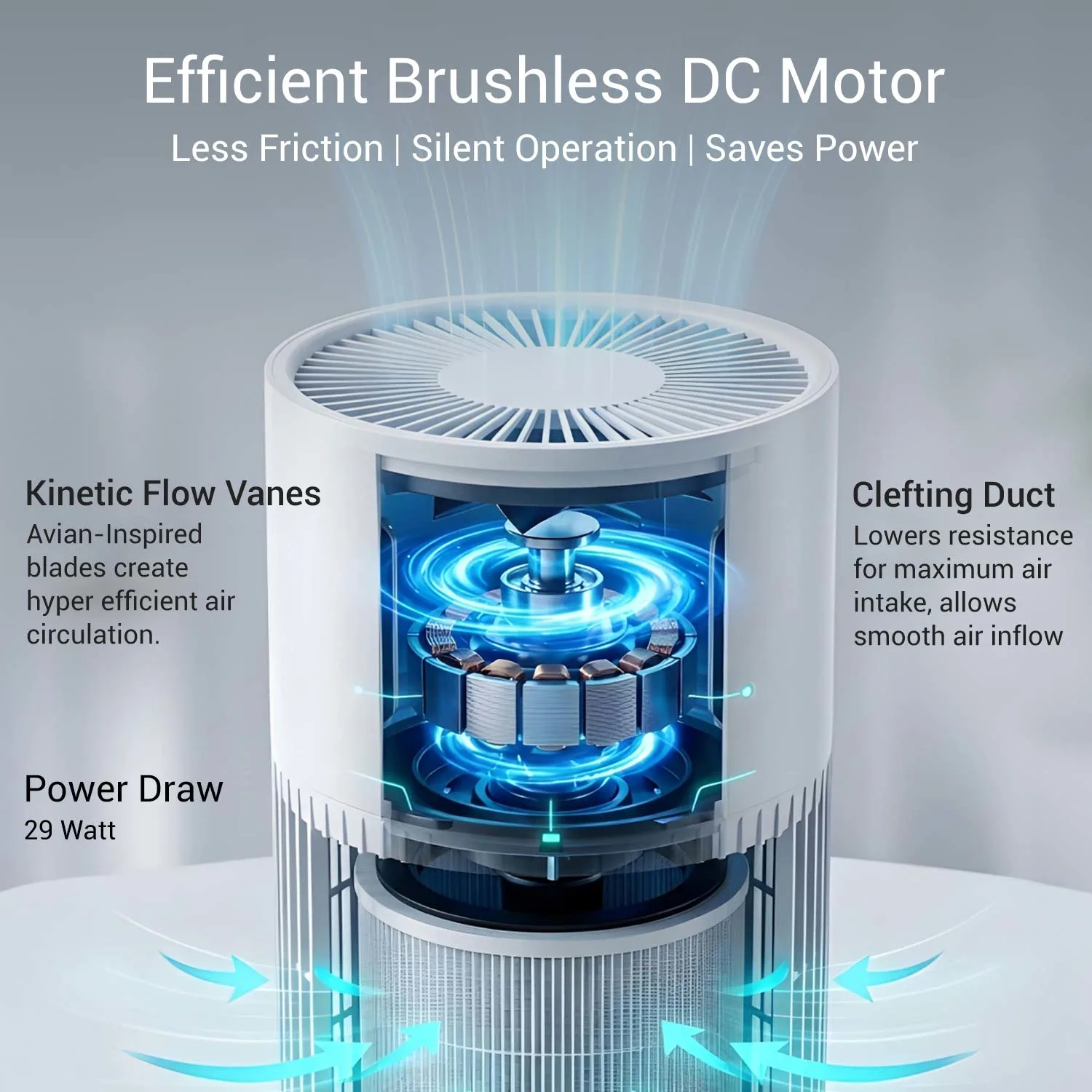 MILAGROW Tyson Tablet Air Purifier
