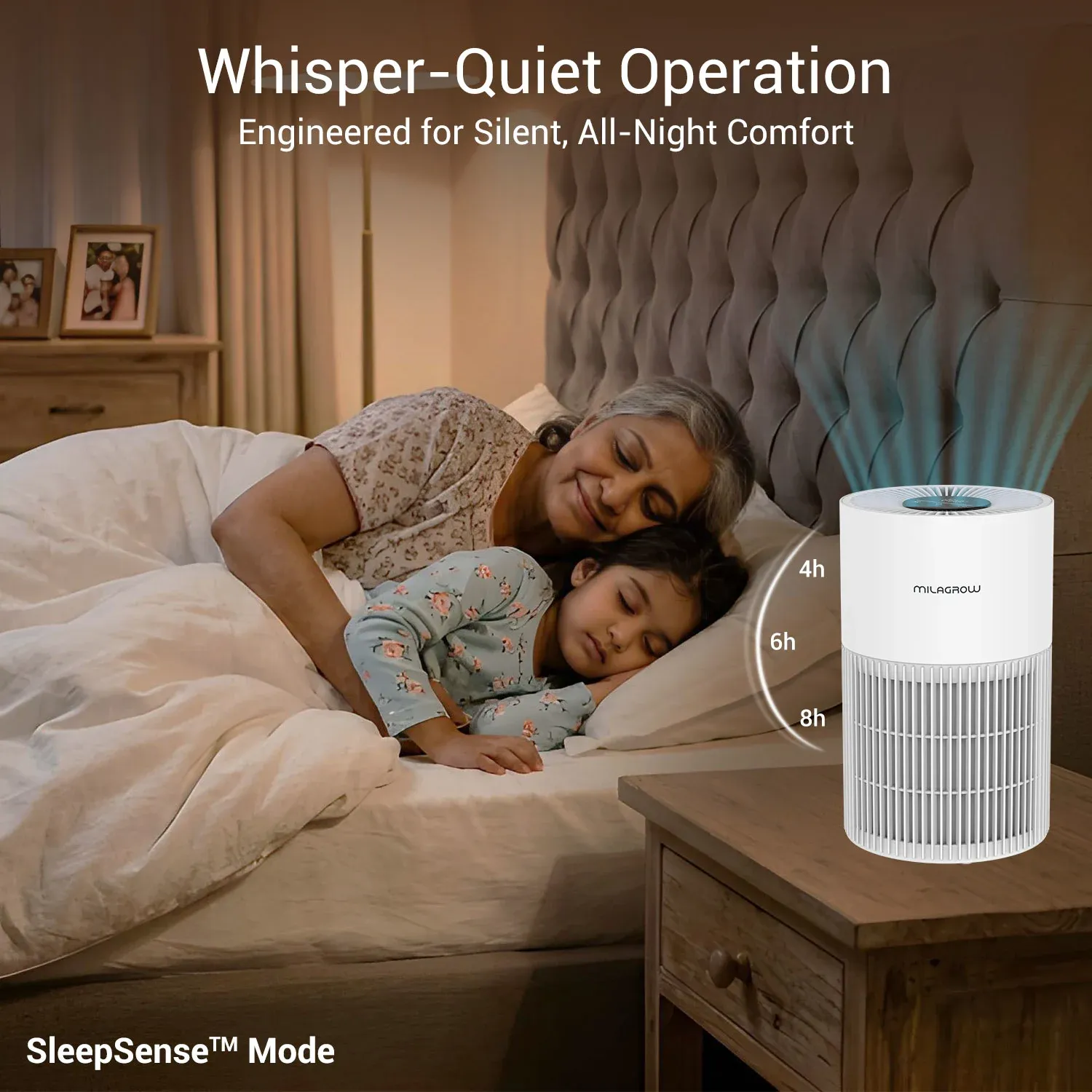 MILAGROW MiniBond Air Purifier