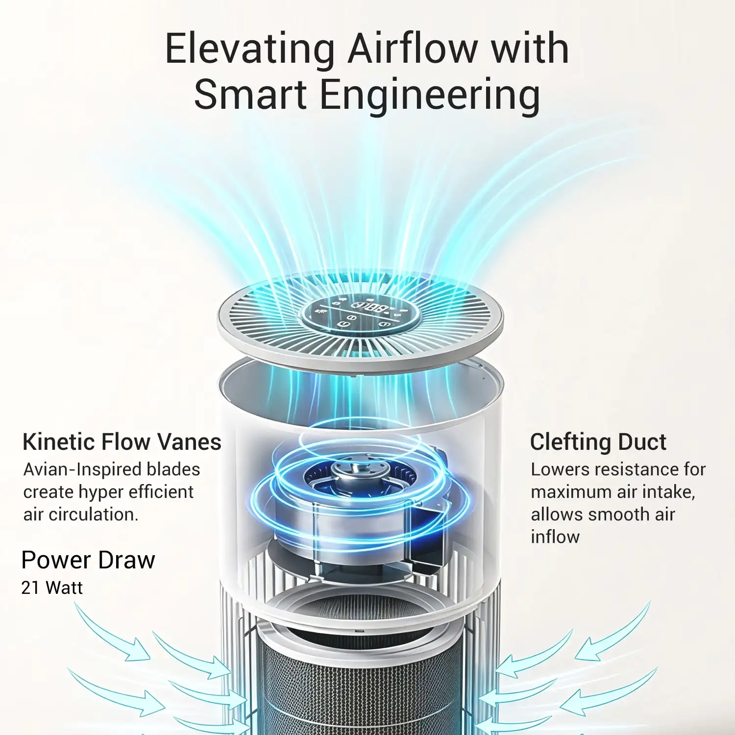 MILAGROW MiniBond Air Purifier