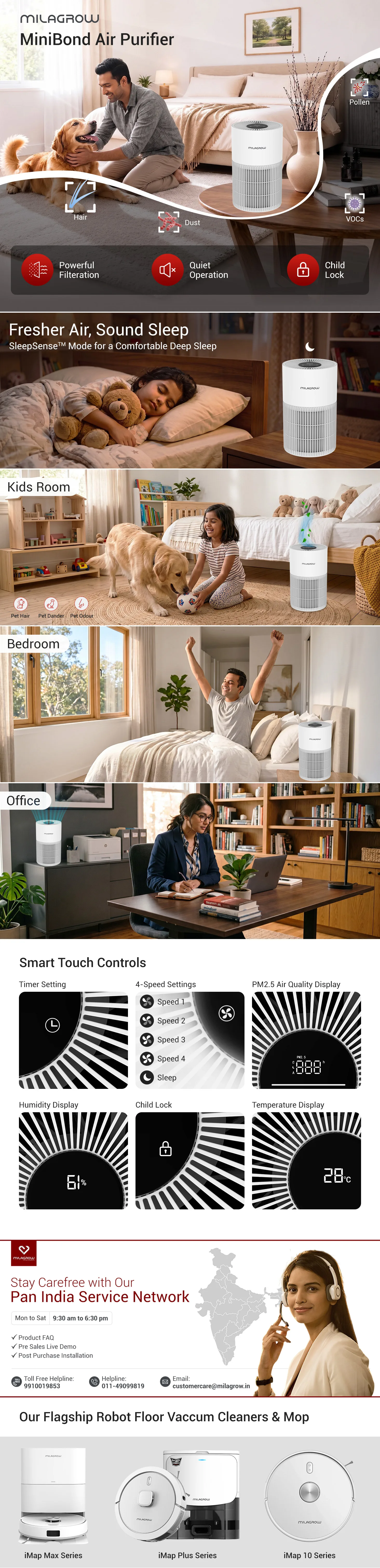 MILAGROW MiniBond Air Purifier