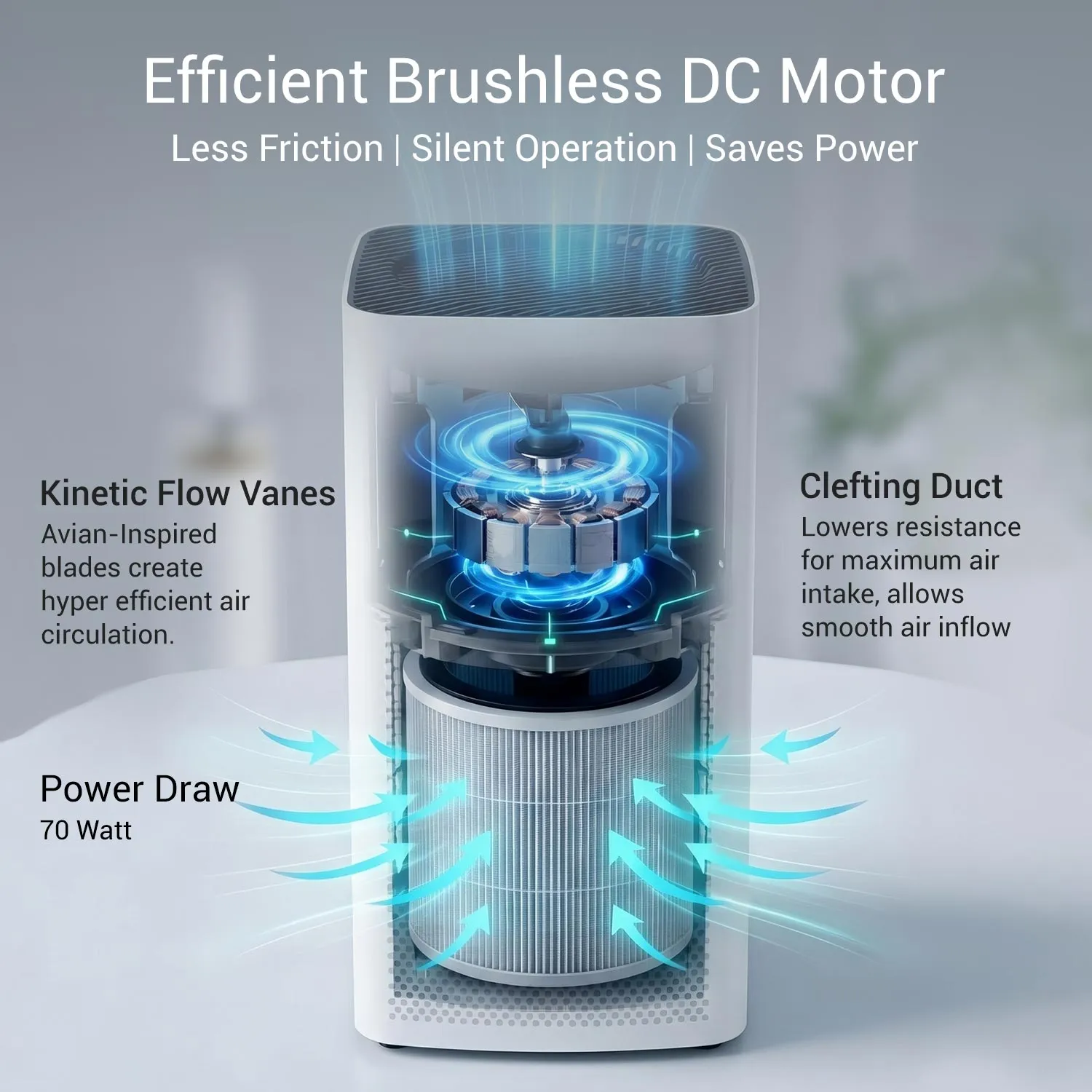 MILAGROW iRambo Smart Air Purifier